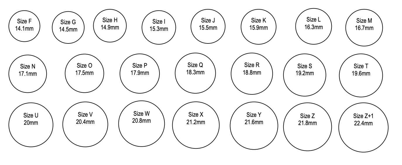 Substantial Brace Transition ring size guide chart piece Shiny Registration